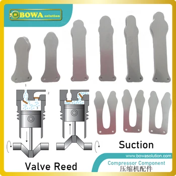 A válvula de sucção de reed é um componente da placa da válvula completa, a fim de manter o aumento de pressão durante o processo de compressão